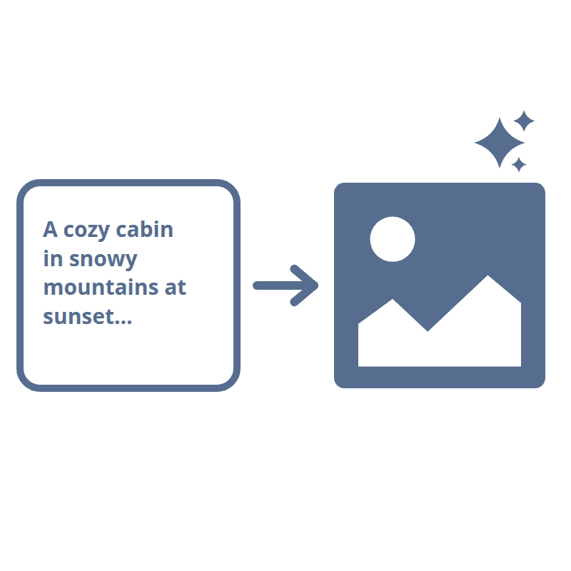 AI Image Creator