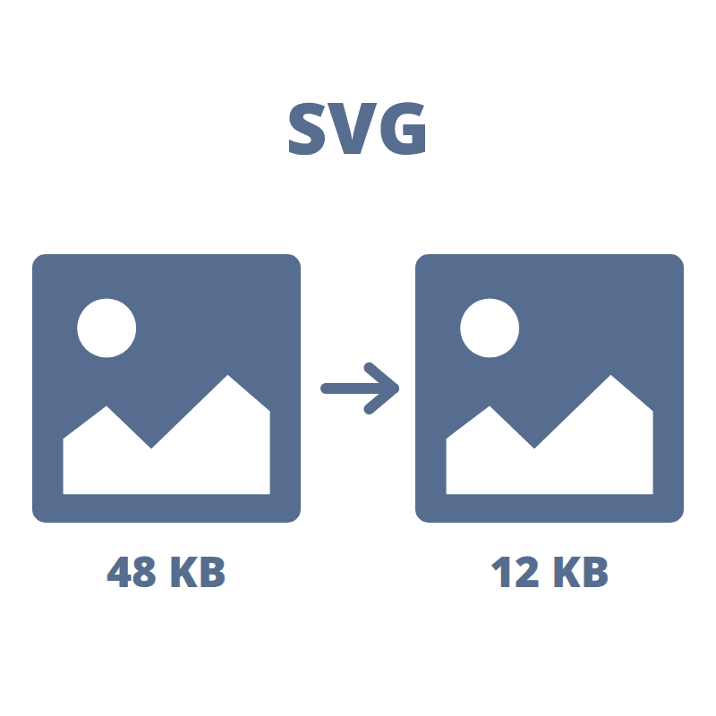 Captura de tela da interface do compressor SVG
