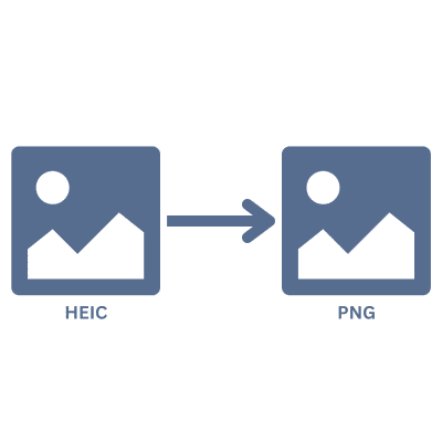 A graphic showing the process of converting HEIC to PNG.
