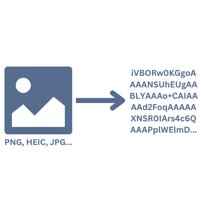 Görüntüden Base64'e dönüştürücü arayüzünün ekran görüntüsü