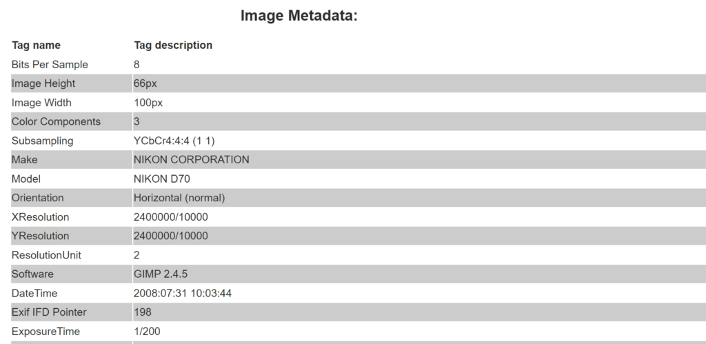 exif data viewer reddit